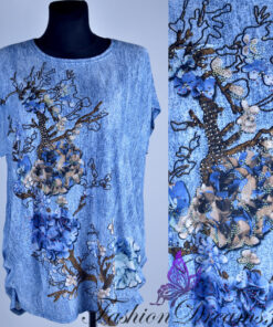 Alternative view of Pluus