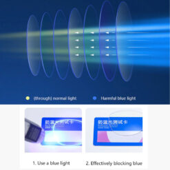 Prillid +2.00 – Soodukas.Com Prillid +2.00 Soodukas.Com