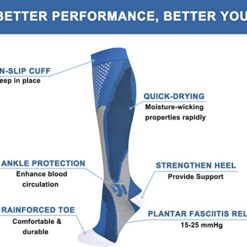 kompressioonipõlvikud