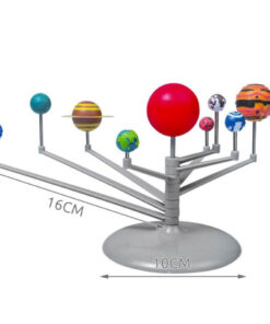 DIY päikesesüsteemi mudel