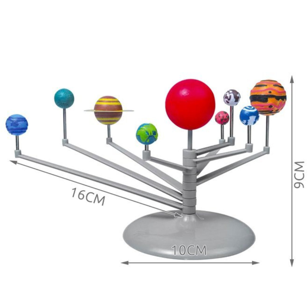 DIY päikesesüsteemi mudel