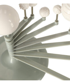 DIY paikesesusteemi mudel 6