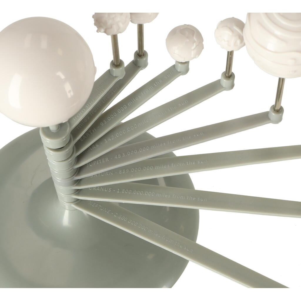 DIY päikesesüsteemi mudel - Image 16