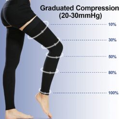 Alternative view of Meditsiinilised kompressioonisukad 20-30mmHg