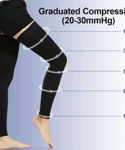 Alternative view of Meditsiinilised kompressioonisukad 20-30mmHg