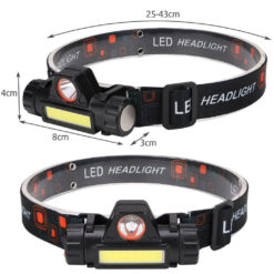 Pealamp – Soodukas.Com pealamp