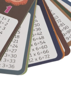 korrutustabeli mang 3