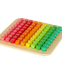 korrutustabeli mang 1