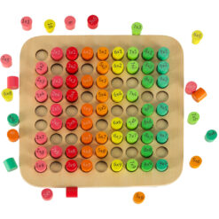 Puidust korrutustabel - matemaatiline õppemäng – Soodukas.Com Puidust korrutustabel - matemaatiline õppemäng Soodukas.Com