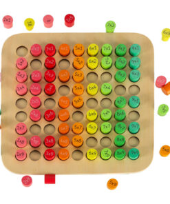 korrutustabeli mang 4