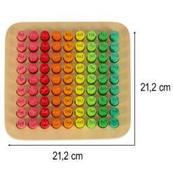 Puidust korrutustabel - matemaatiline õppemäng – Soodukas.Com Puidust korrutustabel - matemaatiline õppemäng Soodukas.Com