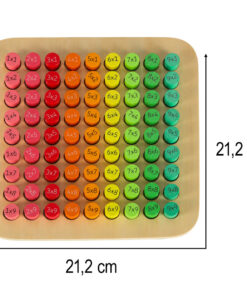 korrutustabeli mang 7