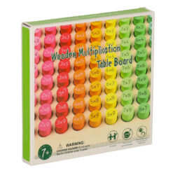 Puidust korrutustabel - matemaatiline õppemäng – Soodukas.Com Puidust korrutustabel - matemaatiline õppemäng Soodukas.Com