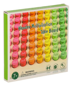 korrutustabeli mang 8