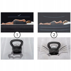 Õhkmadrats Soodukas.Com