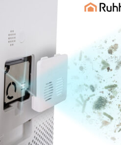 Nutikas õhupuhastaja ionisaator WiFiga – Soodukas.Com Nutikas õhupuhastaja ionisaator WiFiga Soodukas.Com