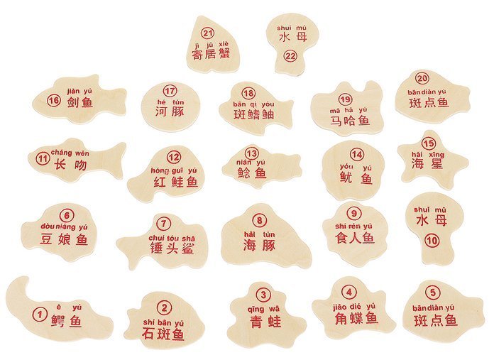 Magnetiline kalapüügimäng – Soodukas.Com Magnetiline kalapüügimäng - Image 9