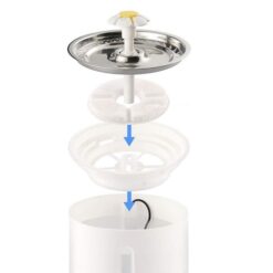 Lemmiku joogipurskkaevu filtrid Soodukas.Com