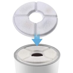 Lemmiku joogipurskkaevu filtrid Soodukas.Com