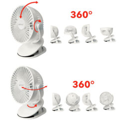 Juhtmevaba valge ventilaator Soodukas.Com