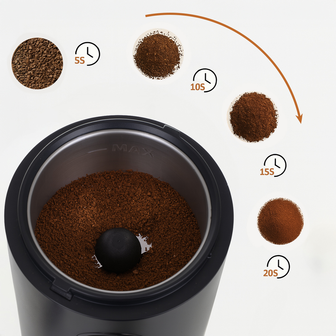 Ruhhy 26219 Coffee Grinder – Soodukas.Com Ruhhy 26219 Coffee Grinder - Image 11