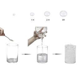 Geelpallid 10 000tk - hüdrogeel veepärlid Soodukas.Com