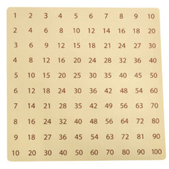 Puidust korrutustabeli õppekomplekt Soodukas.Com