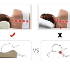 Ortopeediline mälupadi antiallergeenne – Soodukas.Com Ortopeediline mälupadi antiallergeenne Soodukas.Com