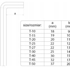 Tugevad kuuskantvõtmete komplektid Soodukas.Com