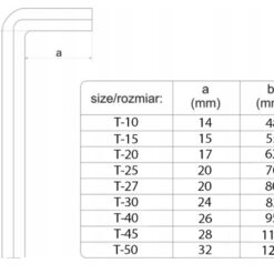 Tugevad Torx-kuuskantvõtmed Soodukas.Com