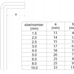 Mitmekülgne kuuskantvõtmete komplekt Soodukas.Com