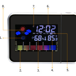 Stiilne Ilmajaam Projektoriga Soodukas.Com