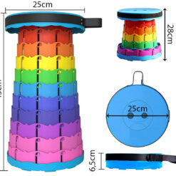 Kokkupandav reisitool Soodukas.Com